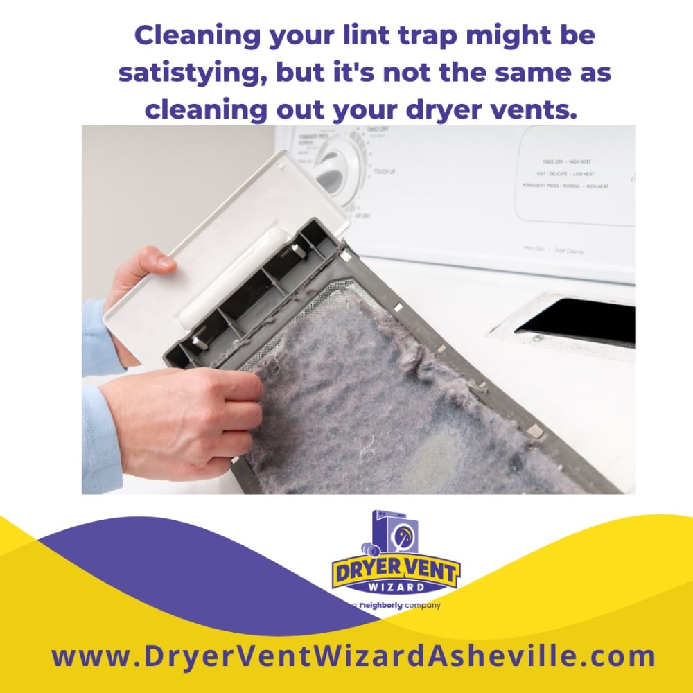 Annual Vent Cleaning Clean more than the lint trap
