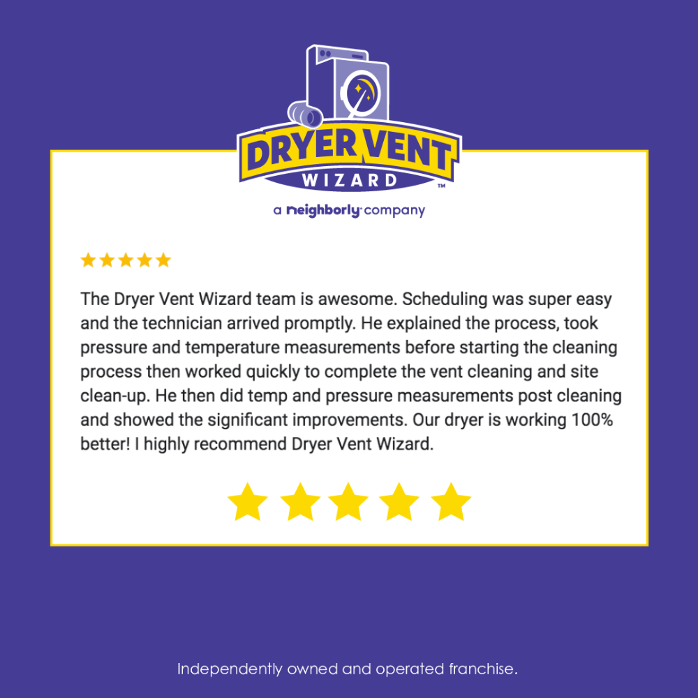 Customer Satisfaction