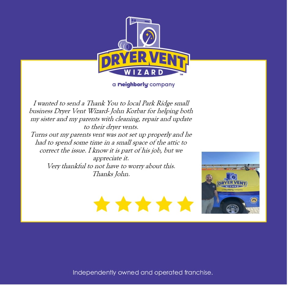 Thank you so much for the great testimonial!